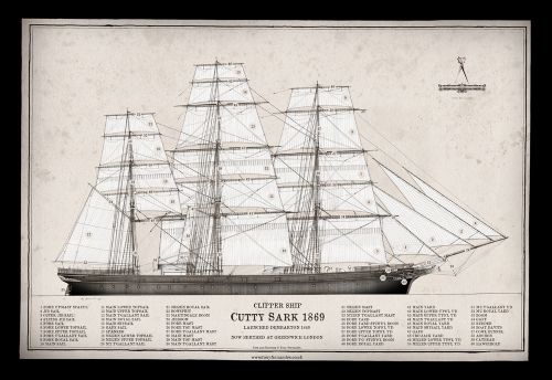 7) Cutty Sark 1869 by Tony Fernandes - signed open print